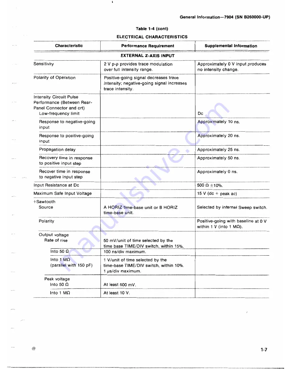 Tektronix 7904 Скачать руководство пользователя страница 16