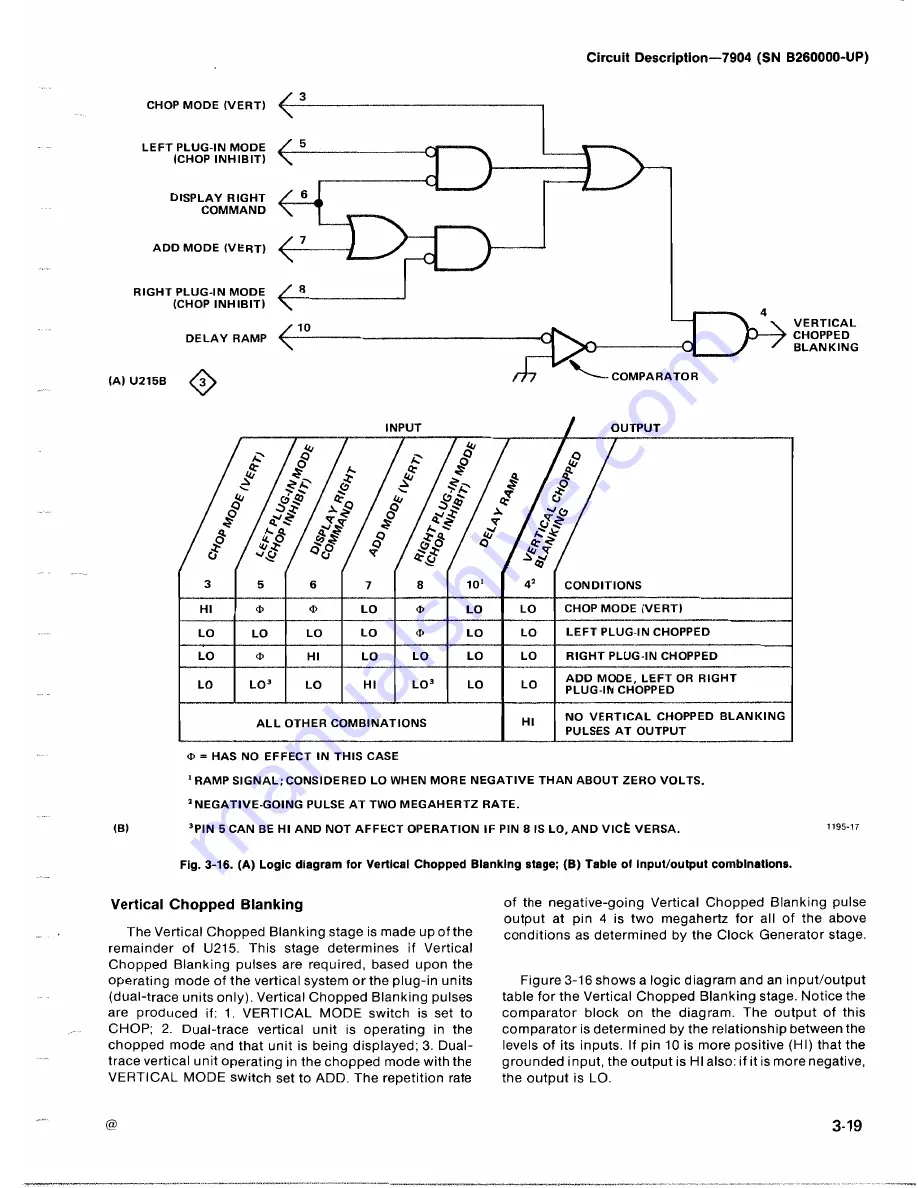 Tektronix 7904 Скачать руководство пользователя страница 68