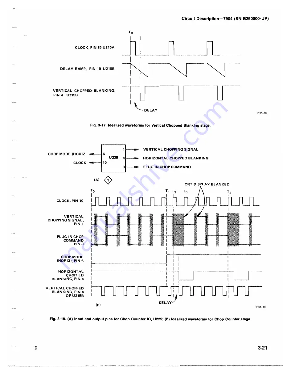 Tektronix 7904 Instruction Manual Download Page 70