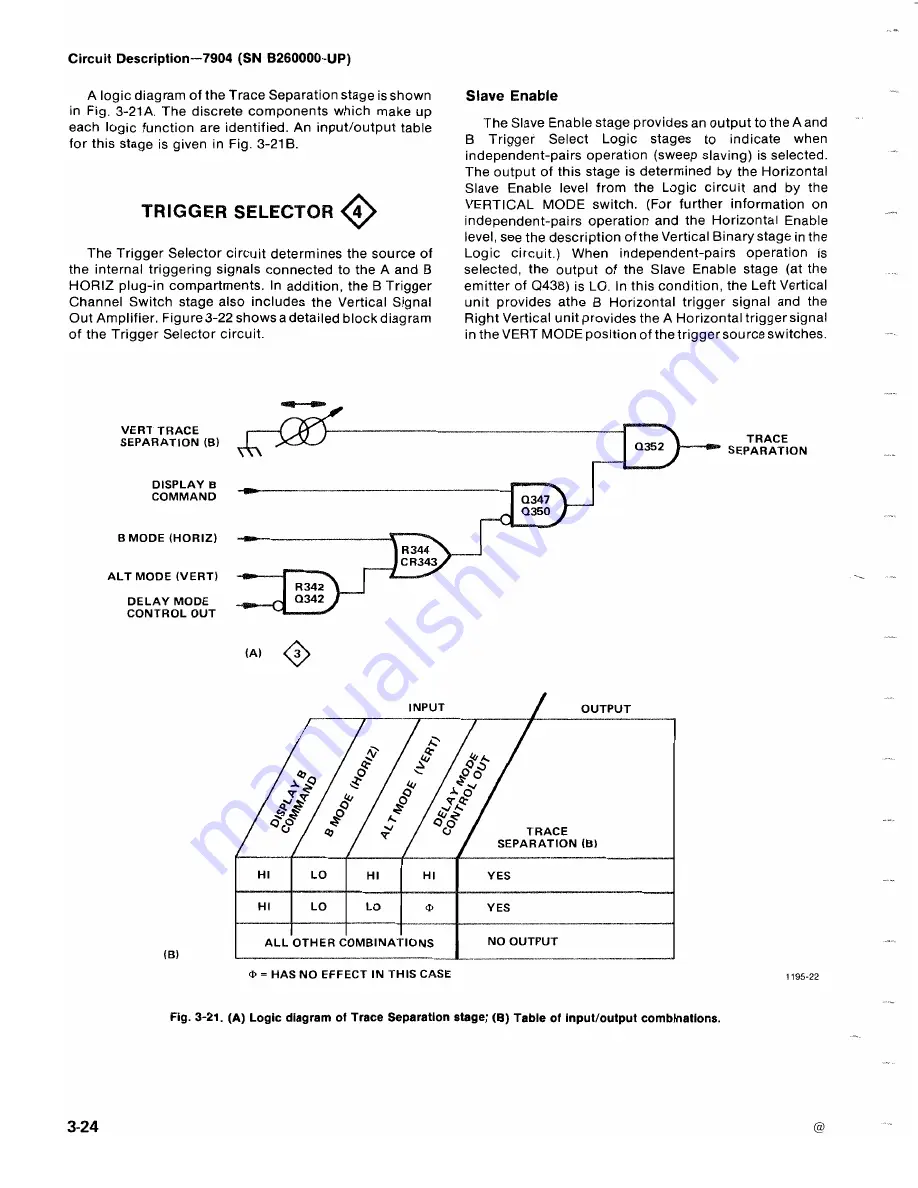 Tektronix 7904 Instruction Manual Download Page 73