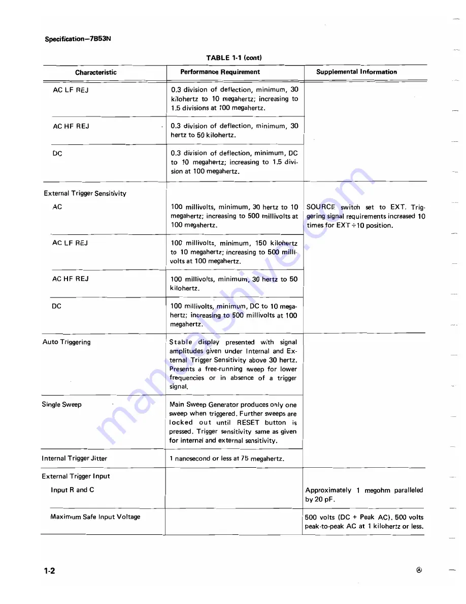 Tektronix 7B53N Instruction Manual Download Page 6