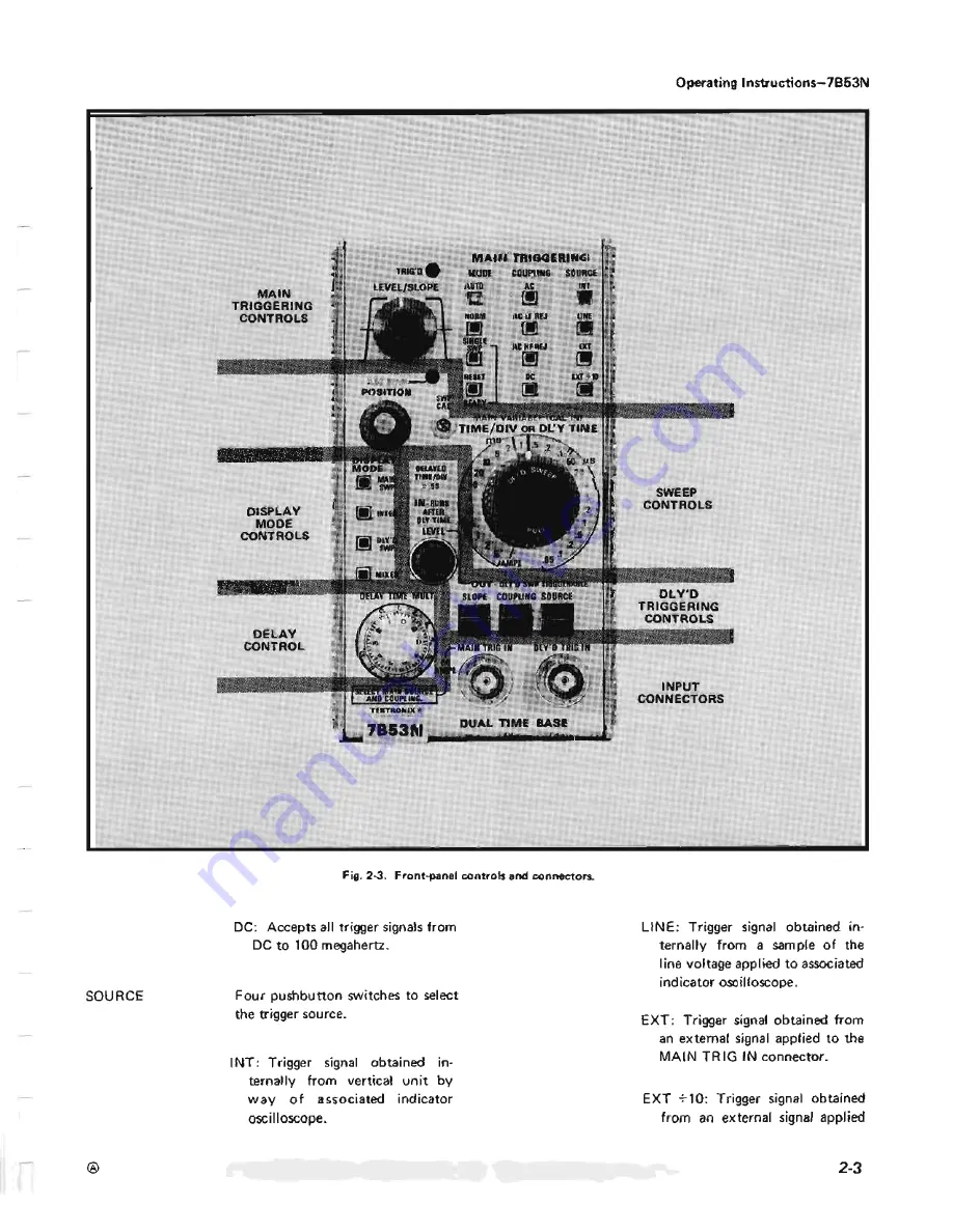 Tektronix 7B53N Скачать руководство пользователя страница 14