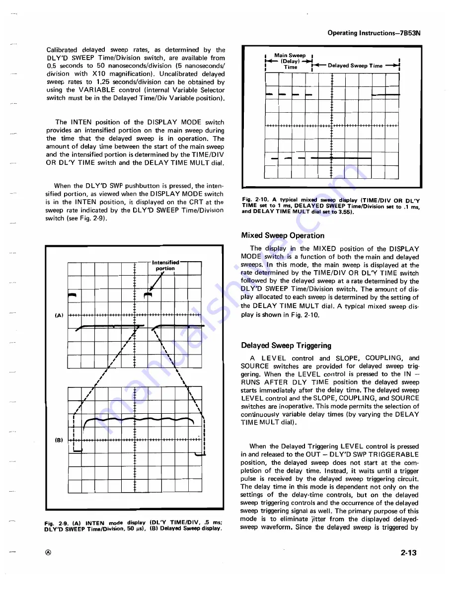 Tektronix 7B53N Instruction Manual Download Page 24