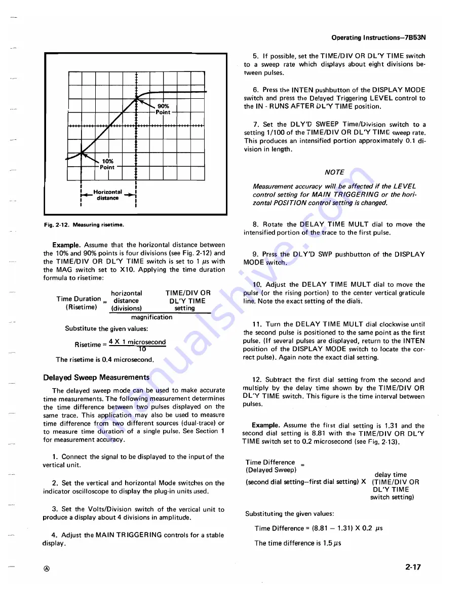 Tektronix 7B53N Instruction Manual Download Page 28