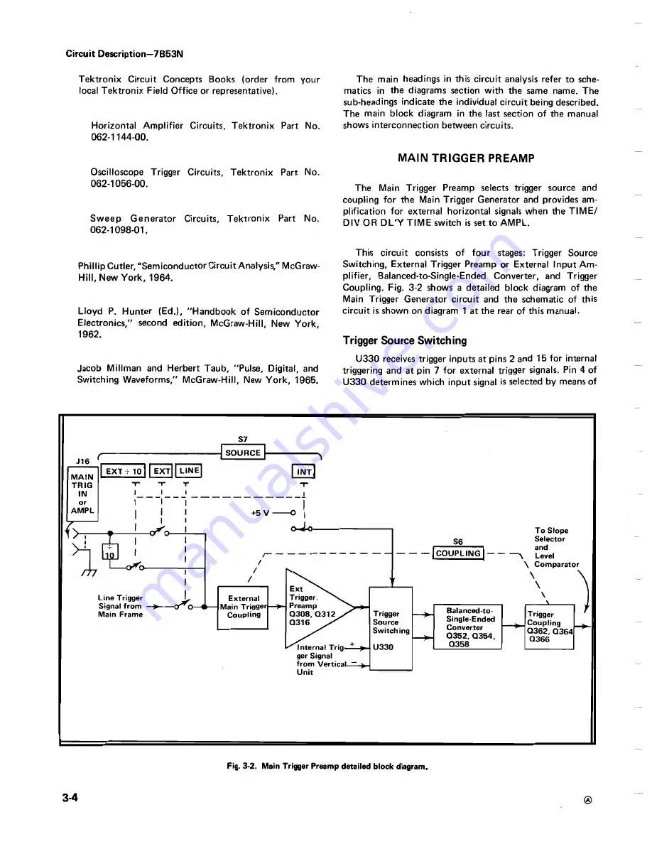 Tektronix 7B53N Скачать руководство пользователя страница 35