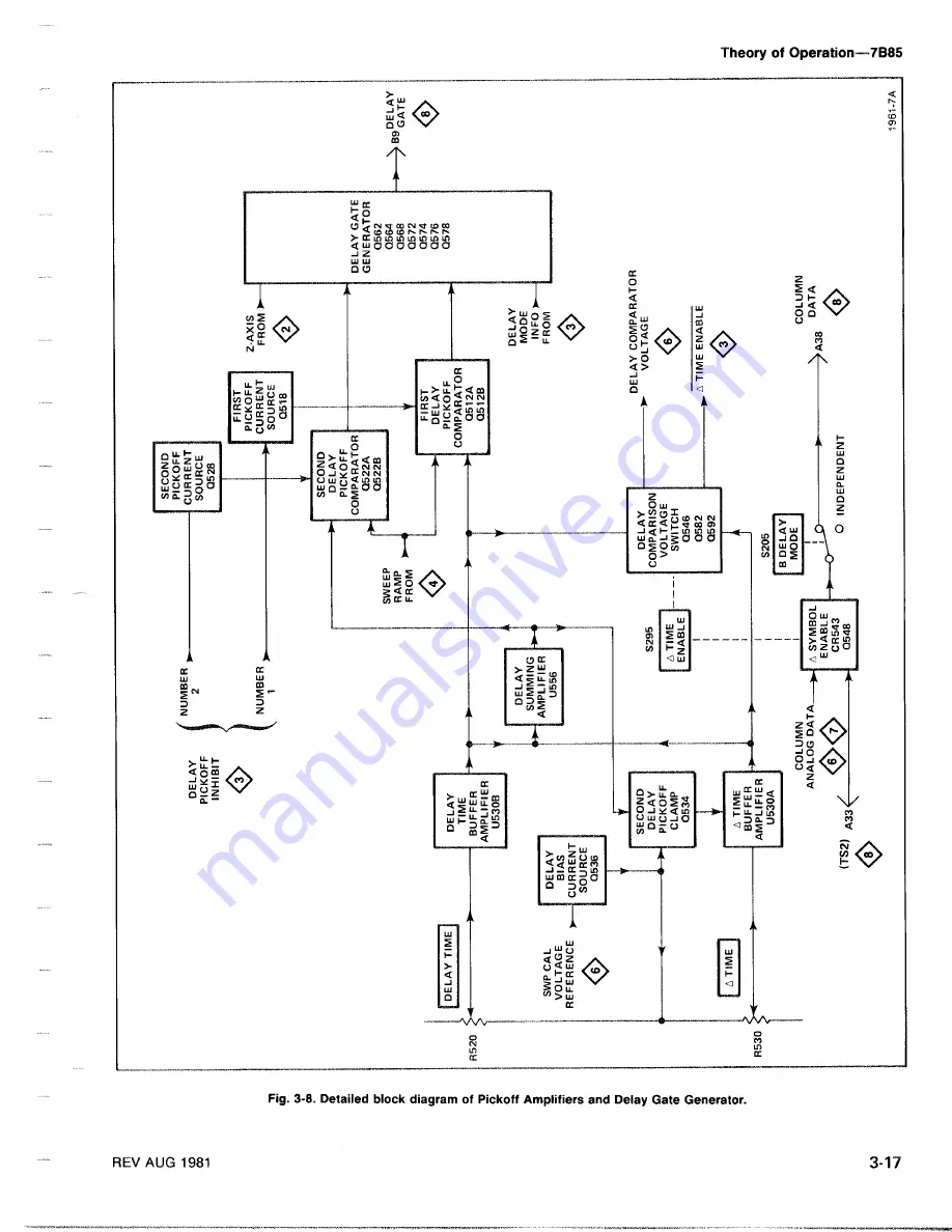 Tektronix 7B85 Скачать руководство пользователя страница 50