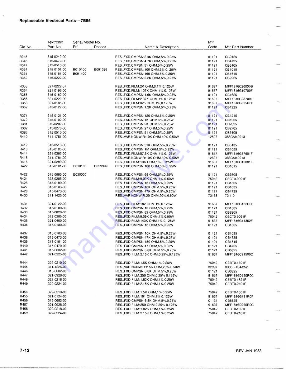 Tektronix 7B85 Скачать руководство пользователя страница 111