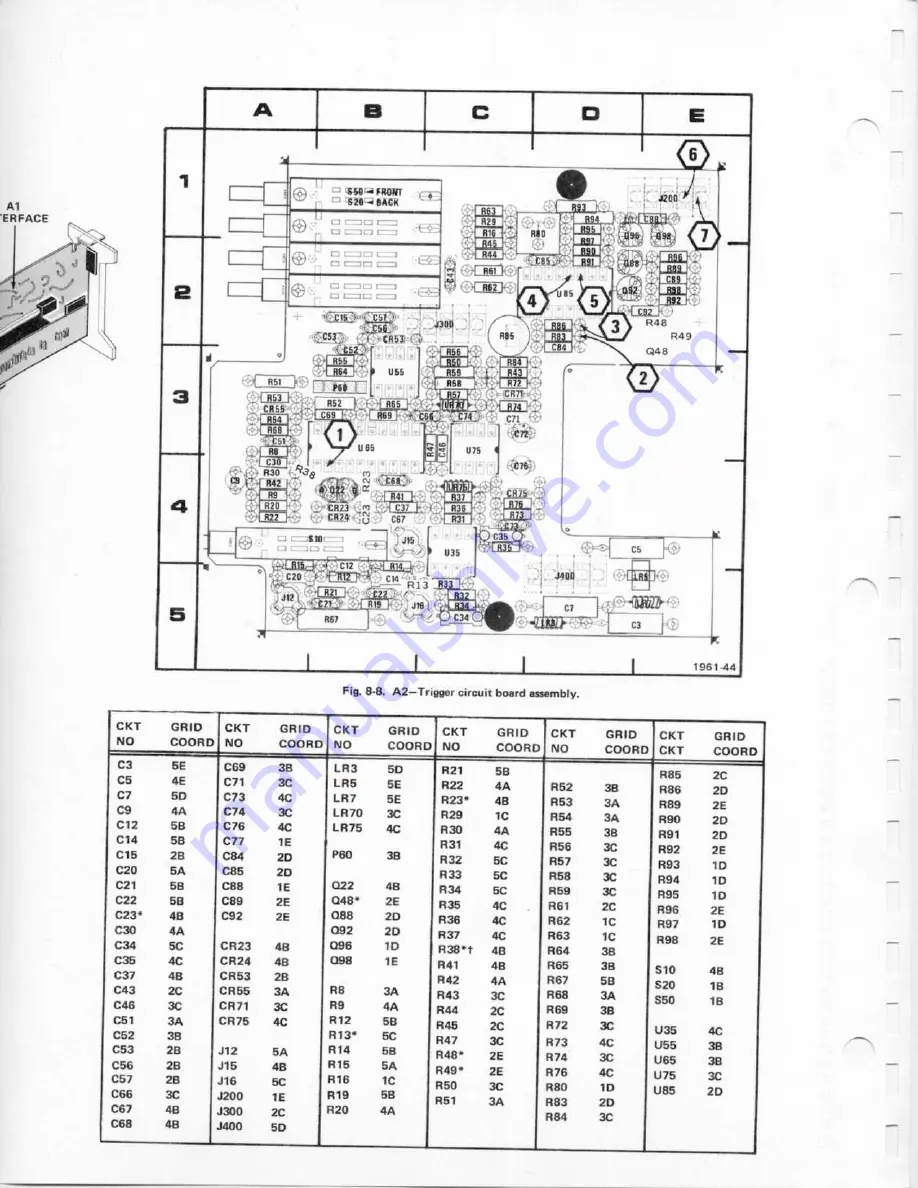 Tektronix 7B85 Скачать руководство пользователя страница 128