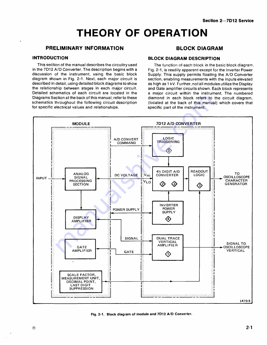 Tektronix 7D12 Service Instructions Manual Download Page 10