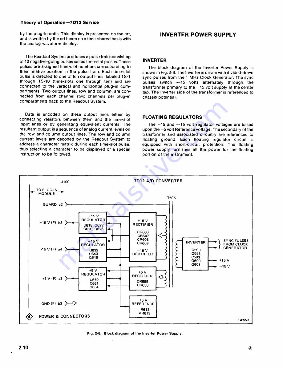 Tektronix 7D12 Service Instructions Manual Download Page 19