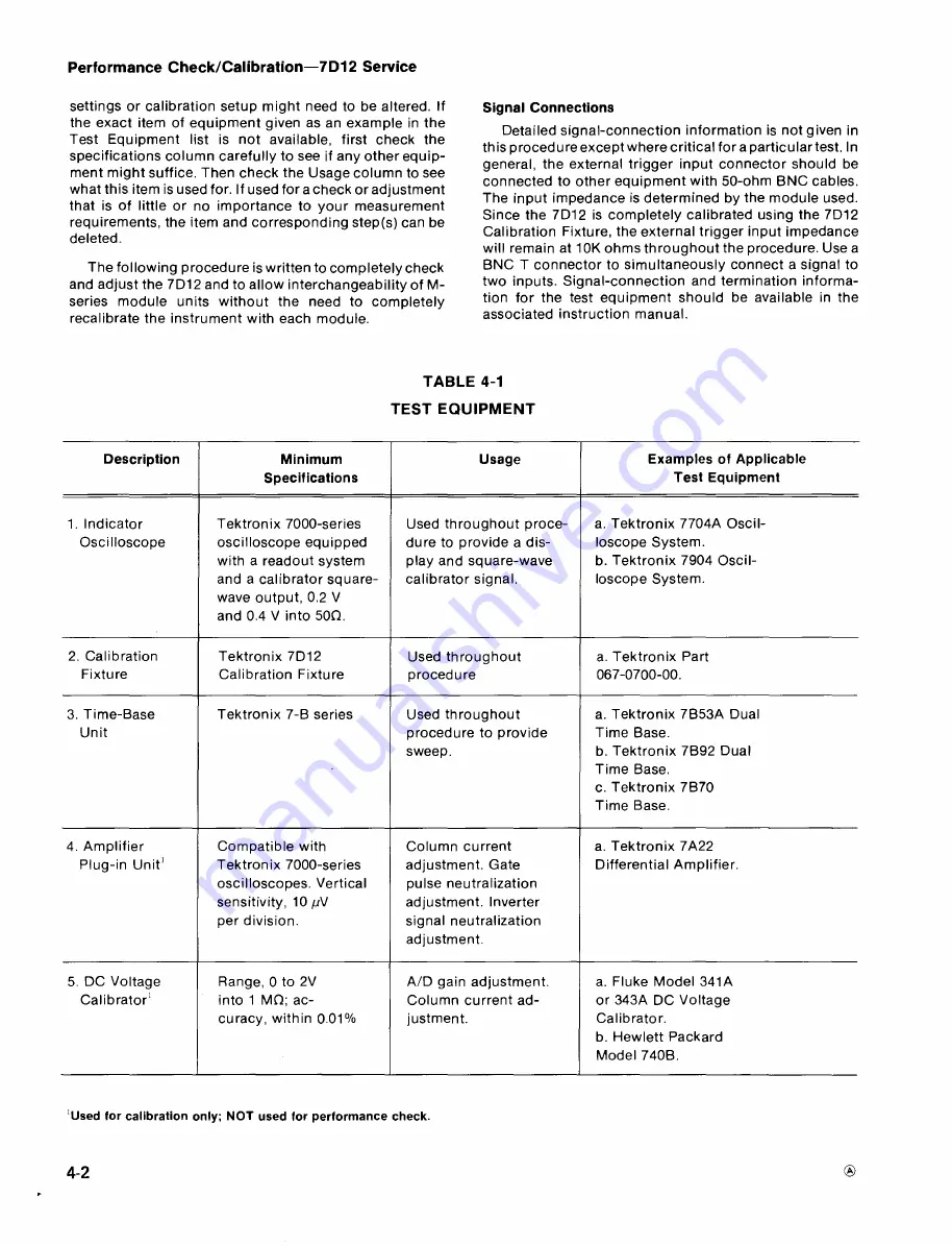 Tektronix 7D12 Service Instructions Manual Download Page 34