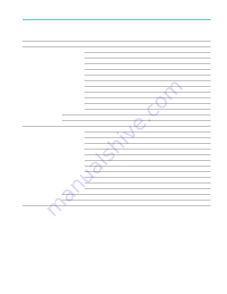 Tektronix DPO4000B Series Technical Reference Download Page 43