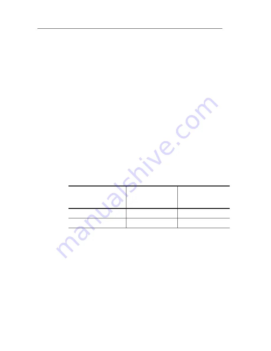 Tektronix P7313 User Manual Download Page 20