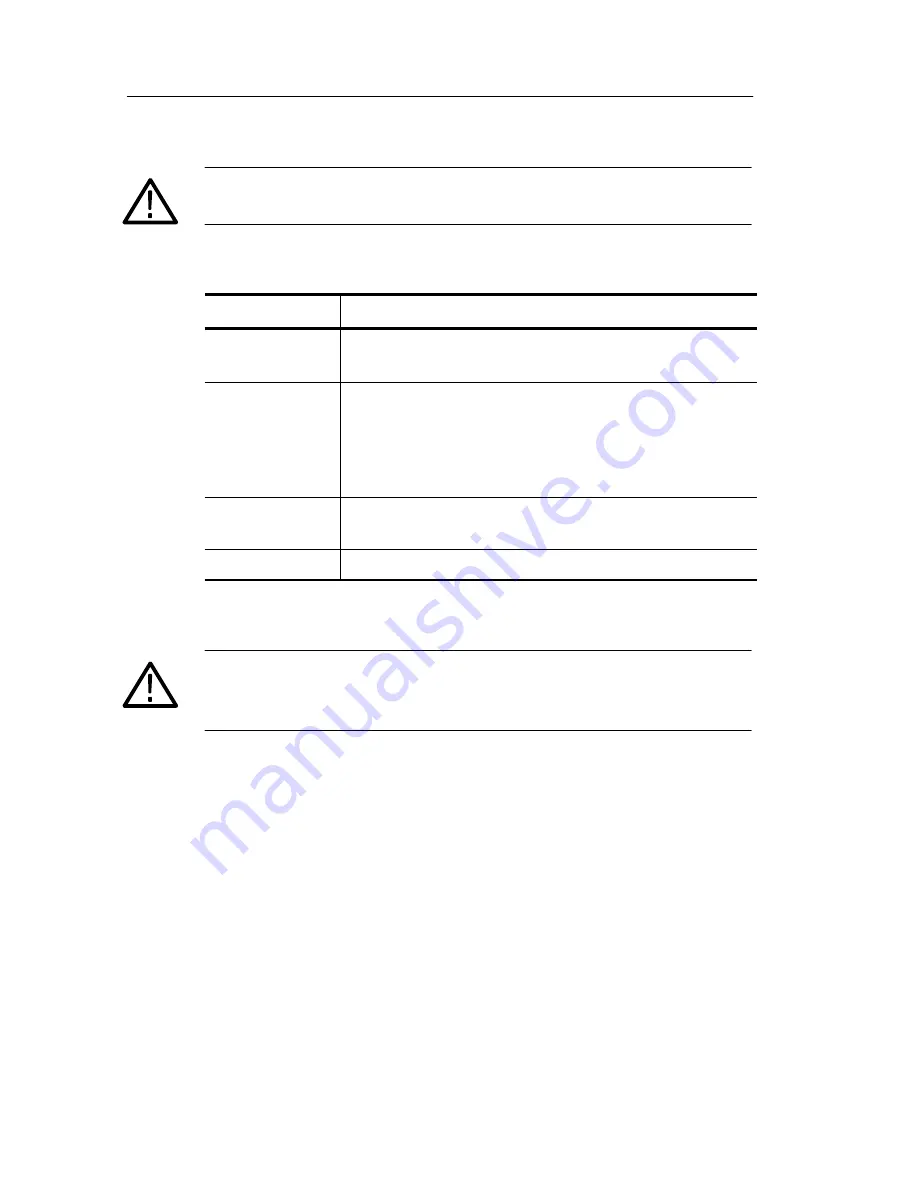 Tektronix P7313 User Manual Download Page 40