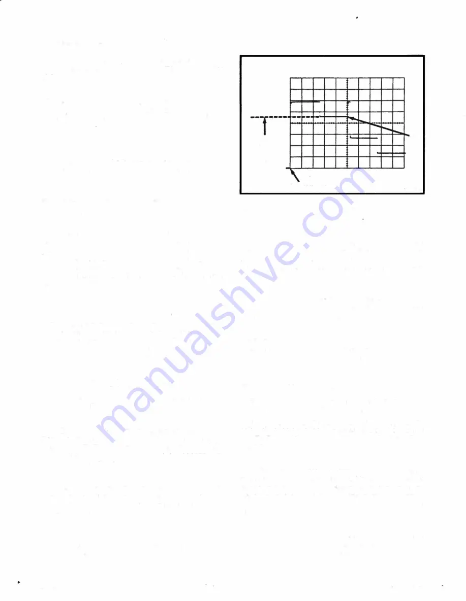 Tektronix SC 502 Instruction Manual Download Page 27