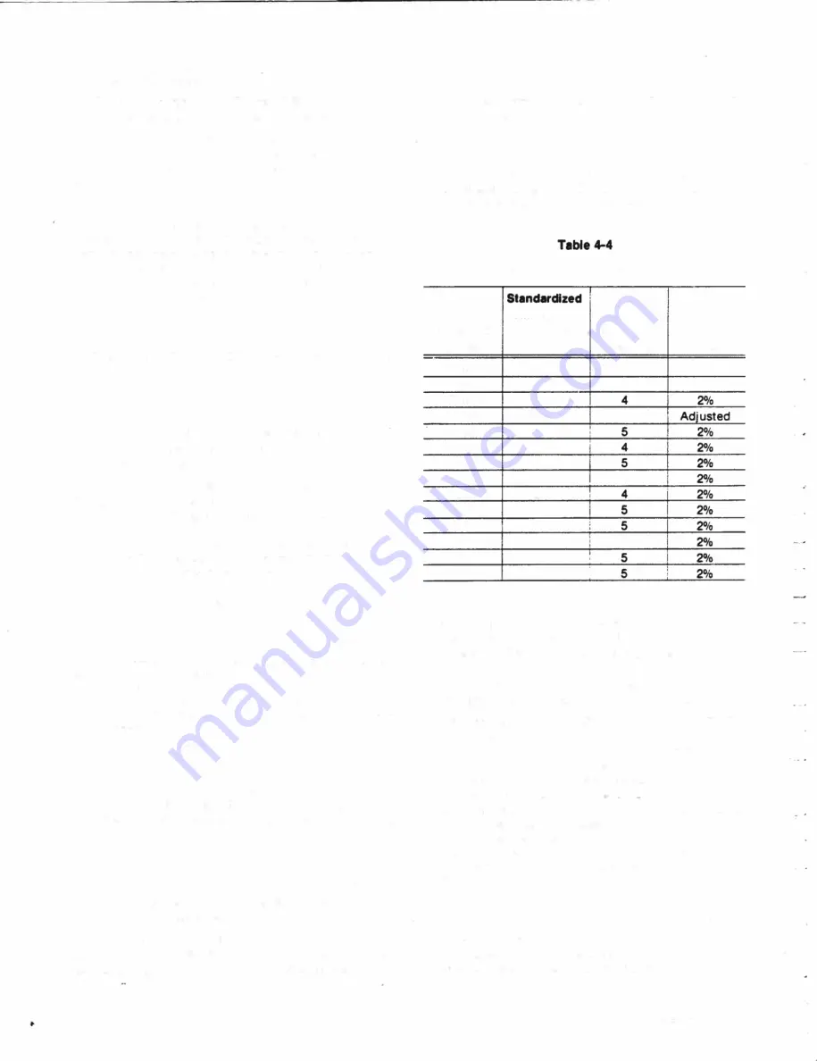 Tektronix SC 502 Instruction Manual Download Page 55