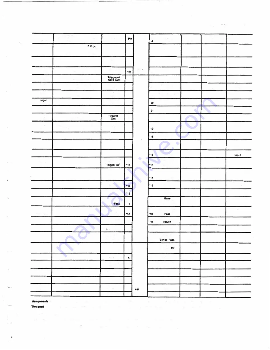 Tektronix SC 502 Instruction Manual Download Page 62