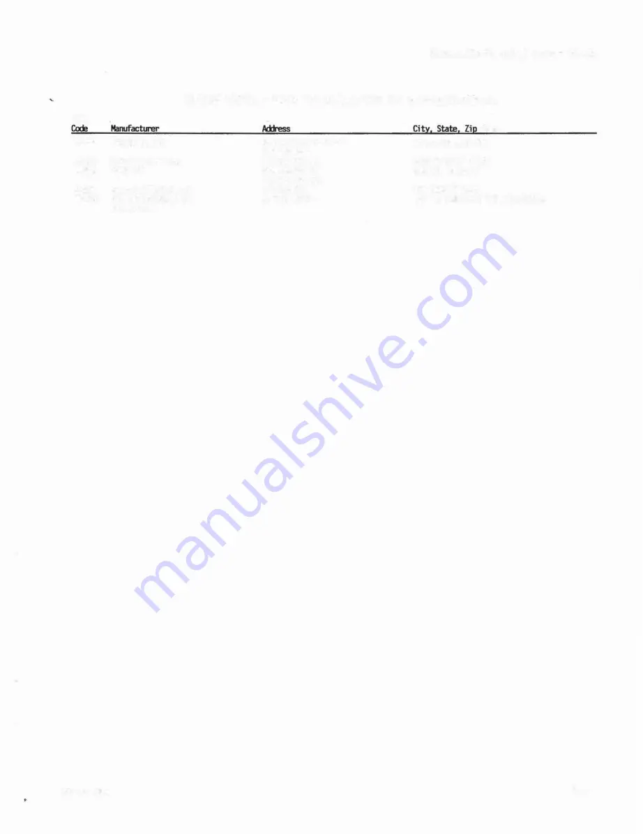 Tektronix SC 502 Instruction Manual Download Page 66