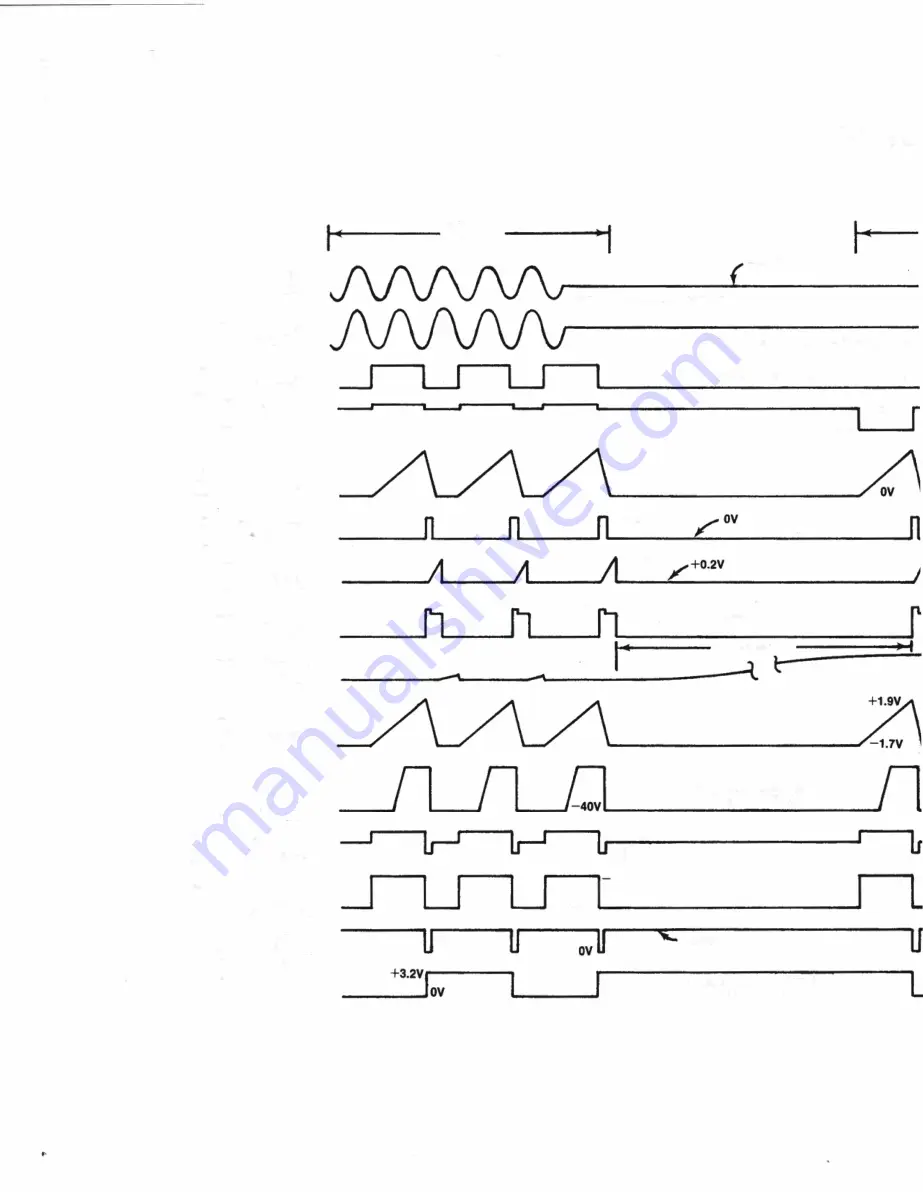 Tektronix SC 502 Instruction Manual Download Page 86