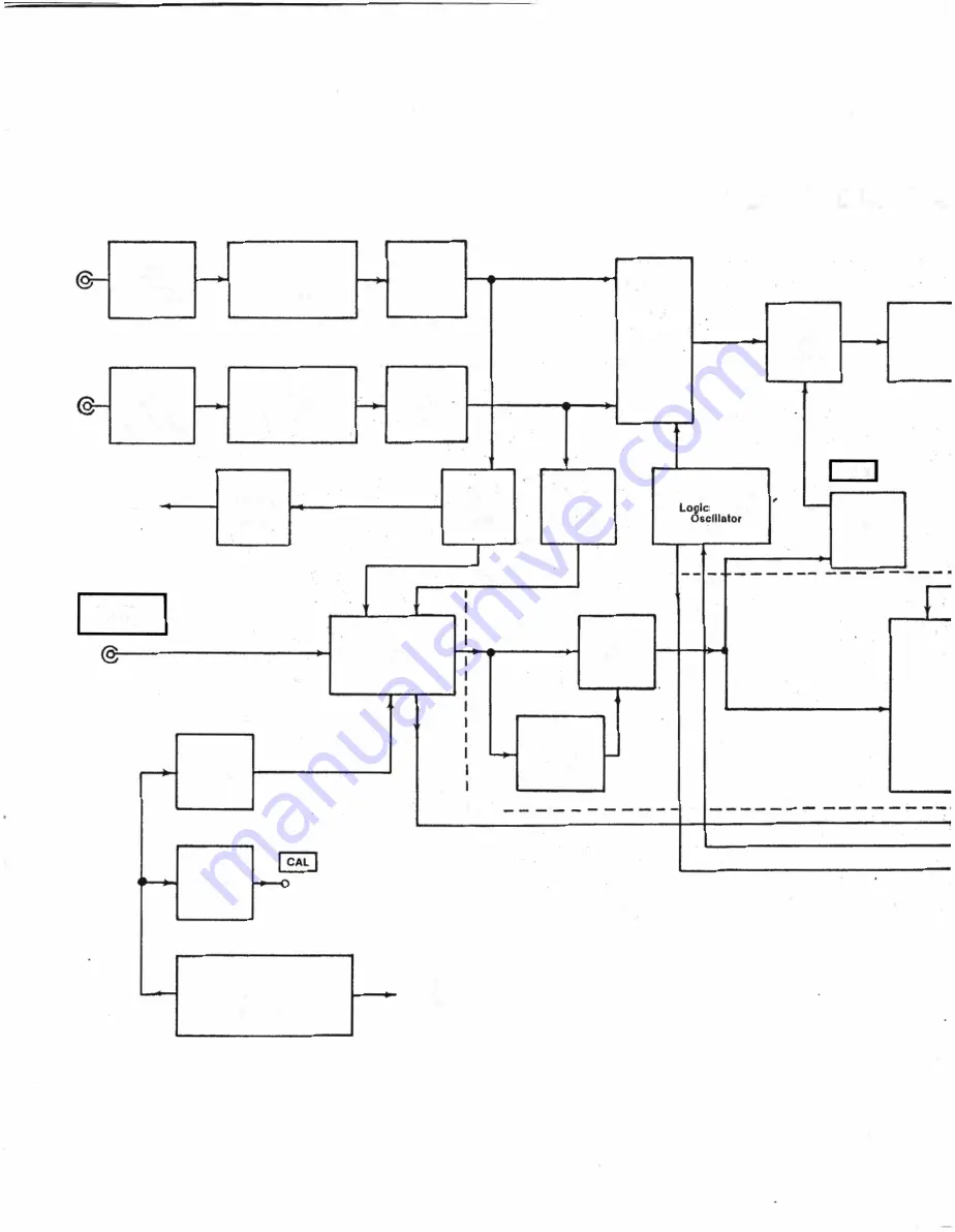 Tektronix SC 502 Скачать руководство пользователя страница 88