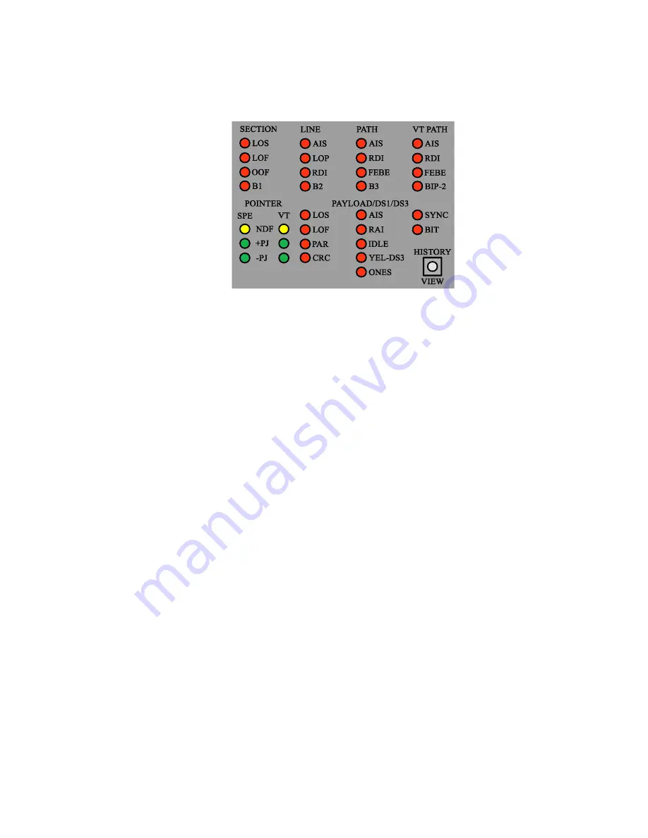 Tektronix ST112 User Manual Download Page 30