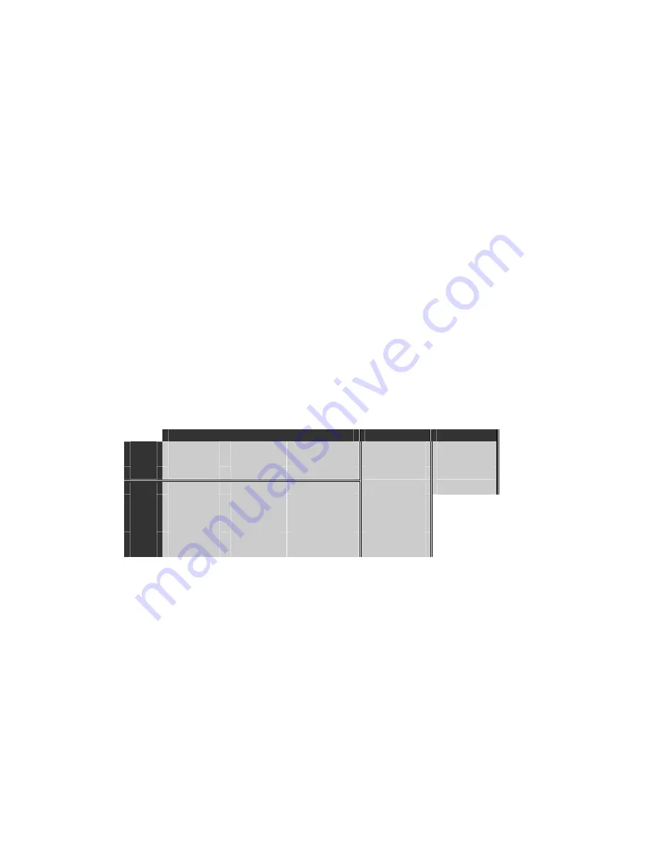 Tektronix ST112 User Manual Download Page 184