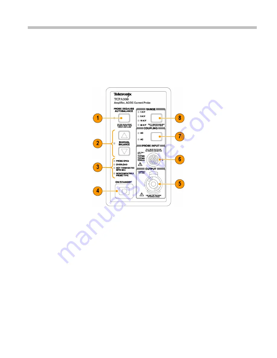 Tektronix TCP300 Series User Manual Download Page 33