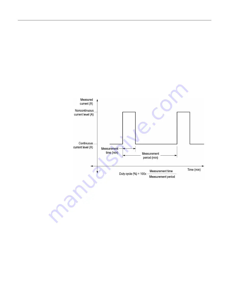 Tektronix TCP300 Series User Manual Download Page 46