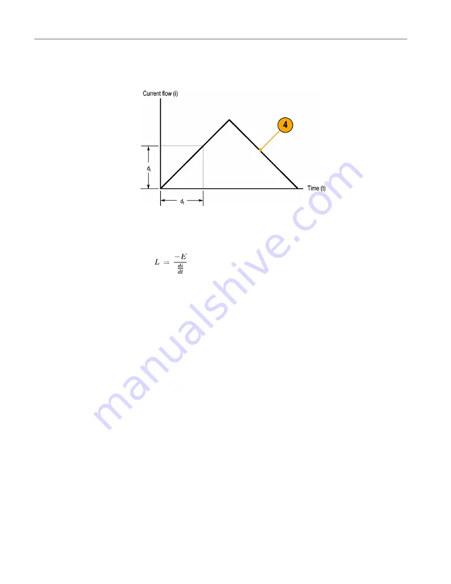 Tektronix TCP300 Series User Manual Download Page 54