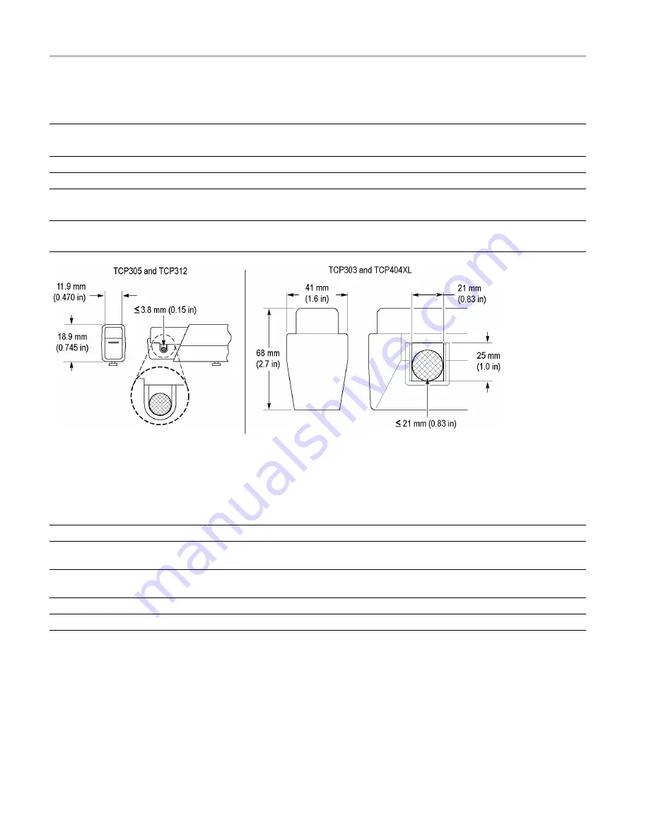 Tektronix TCP300 Series User Manual Download Page 68