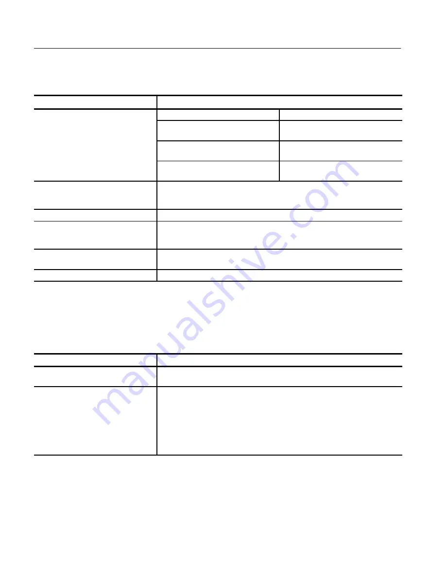 Tektronix TDS 340A Technical Reference Download Page 21