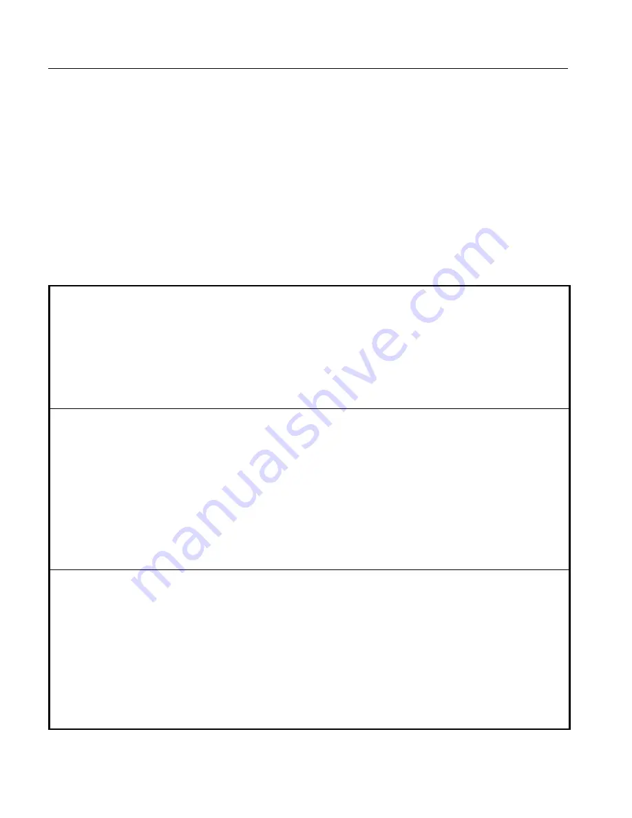 Tektronix TDS3000 Series Program Manual Download Page 18