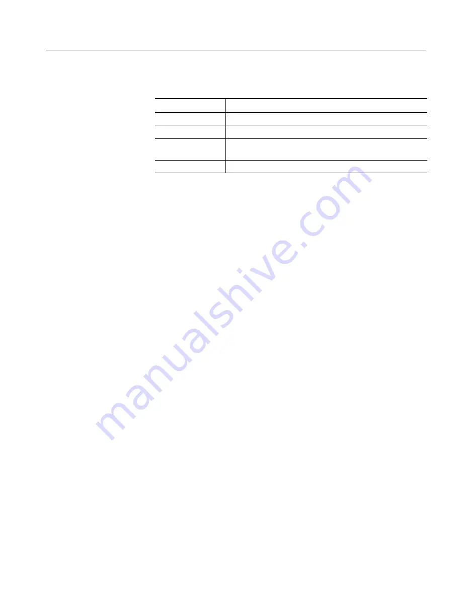 Tektronix TDS3000 Series Program Manual Download Page 331