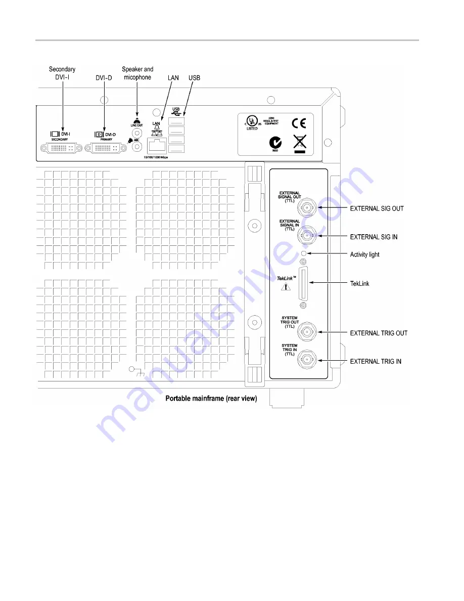 Tektronix TLA7000 Series Installation Manual Download Page 64