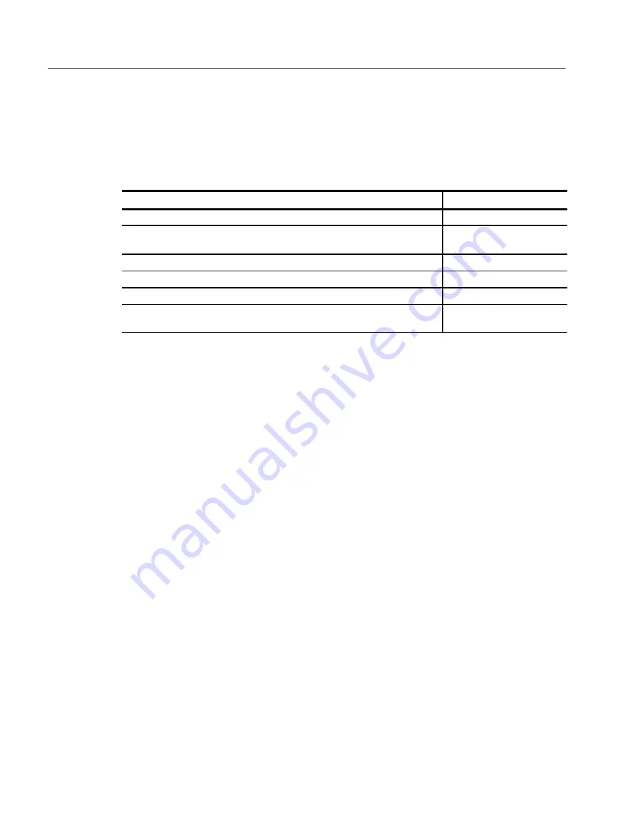 Tektronix VX4357 User Manual Download Page 60