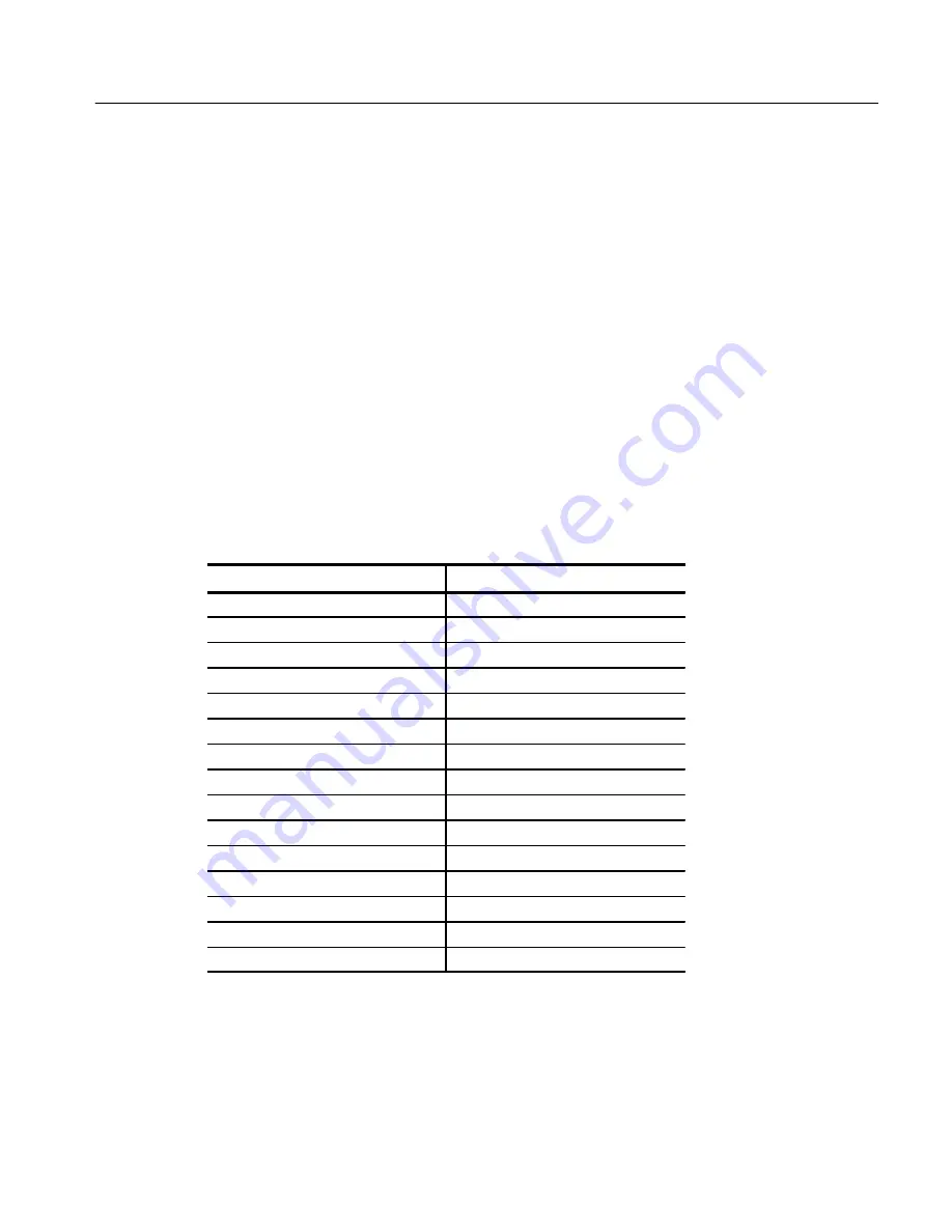 Tektronix VX4357 User Manual Download Page 61