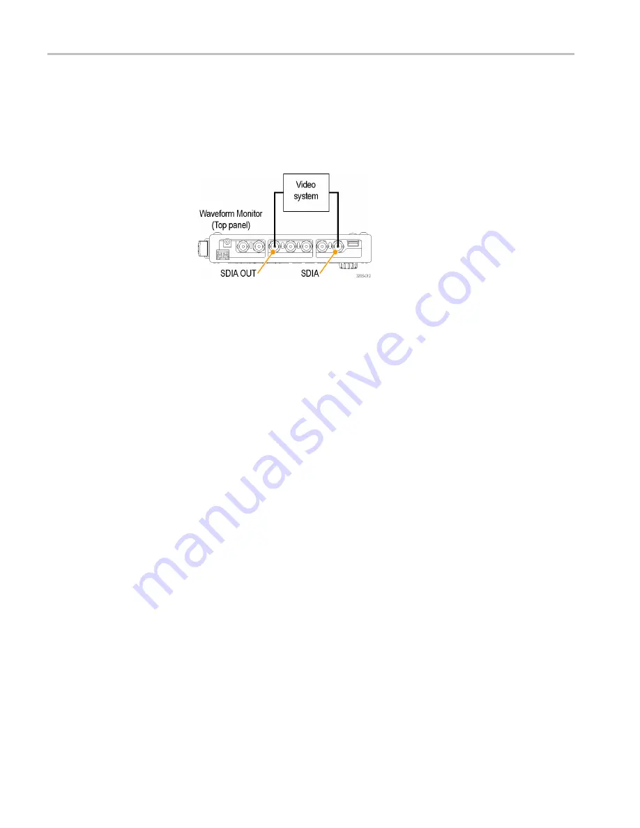 Tektronix WFM2200A User Manual Download Page 42