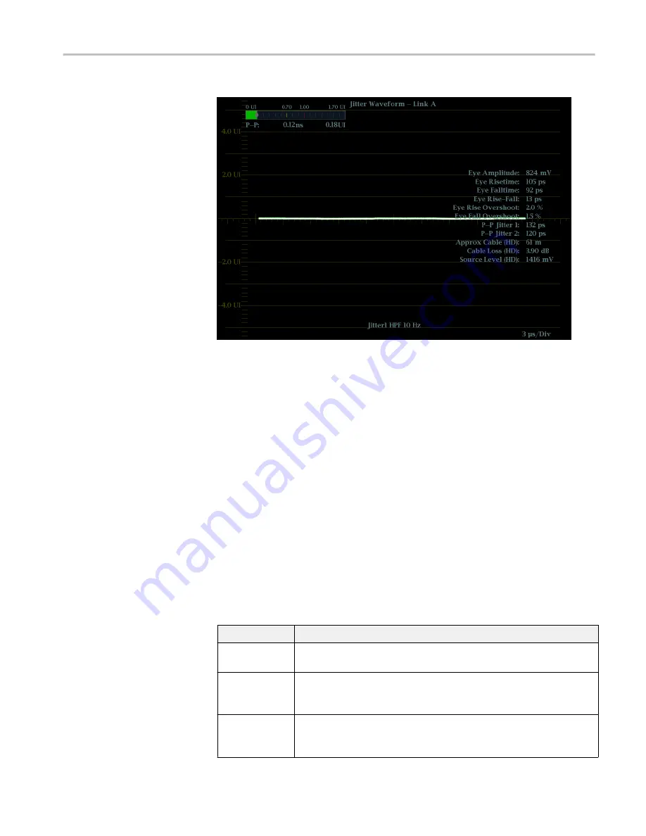 Tektronix WFM2200A Скачать руководство пользователя страница 119