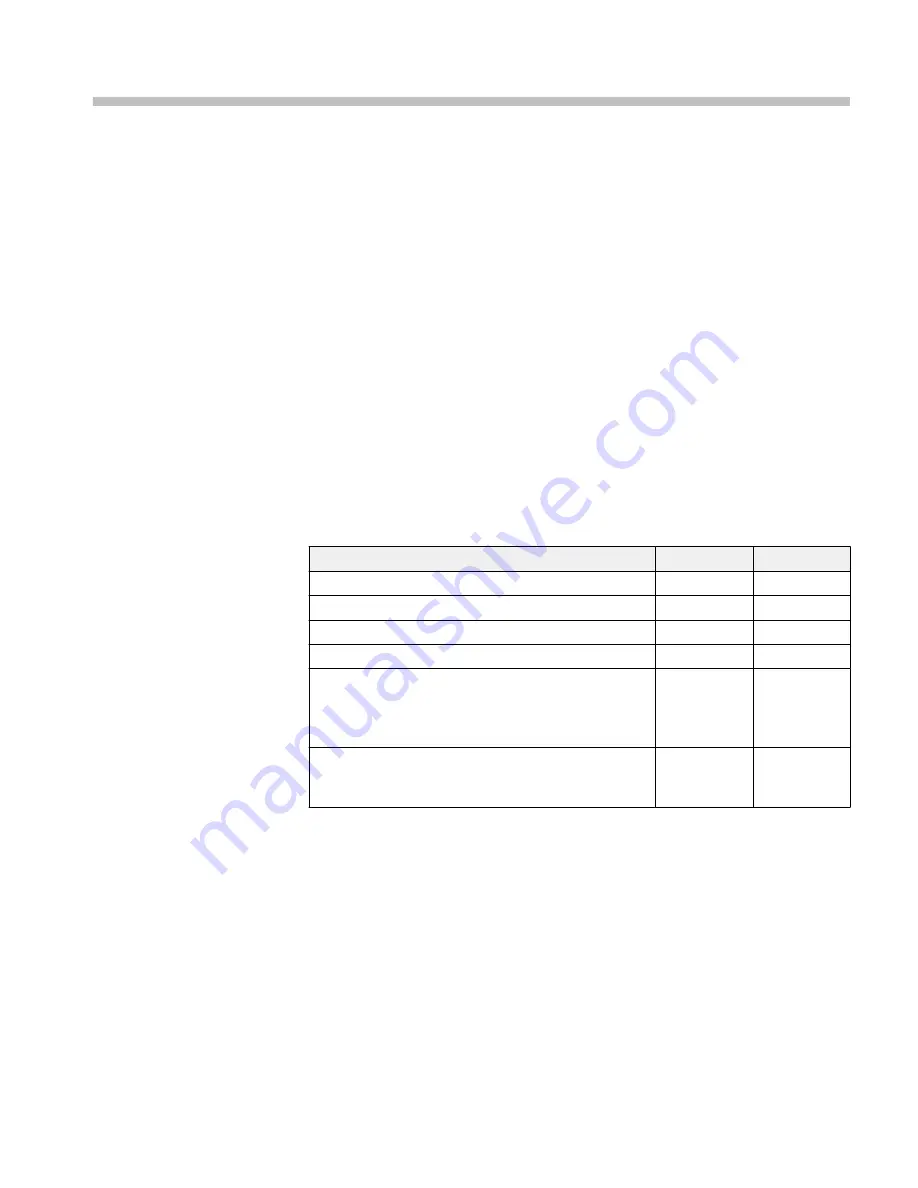 Tektronix WFM2200A User Manual Download Page 229