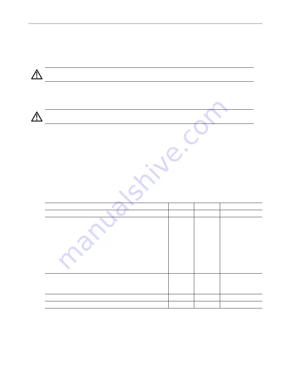 Tektronix WFM4000 Series User Manual Download Page 17