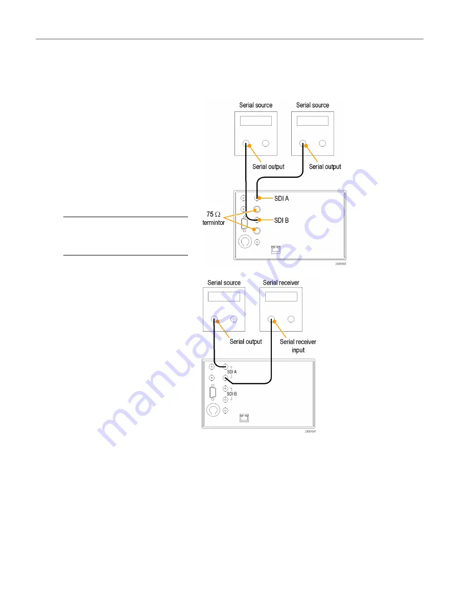 Tektronix WFM4000 Series Скачать руководство пользователя страница 20