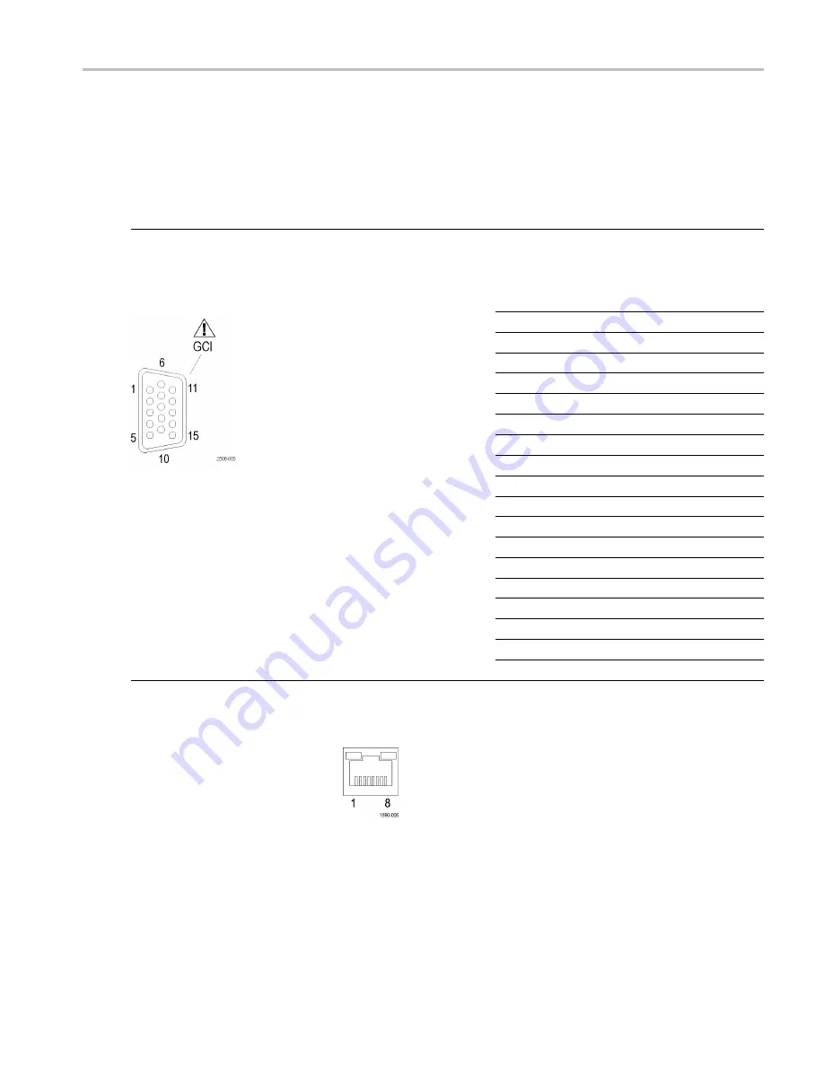 Tektronix WFM4000 Series User Manual Download Page 29