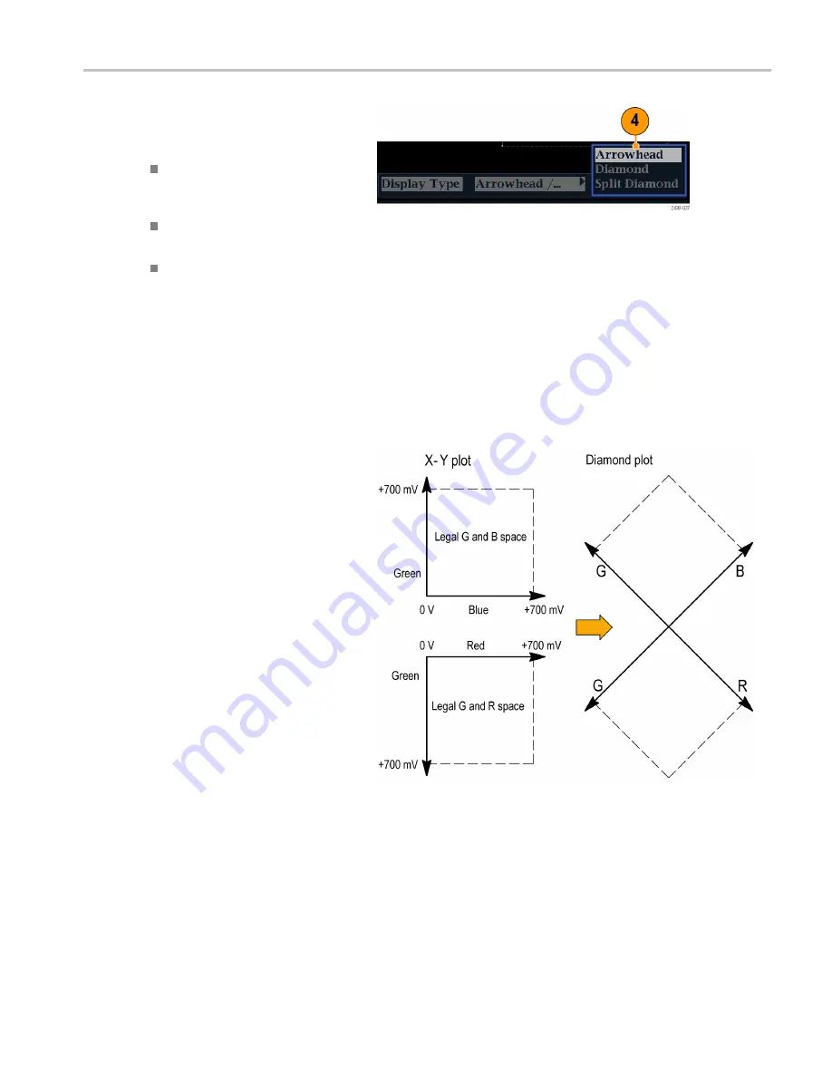 Tektronix WFM4000 Series User Manual Download Page 49