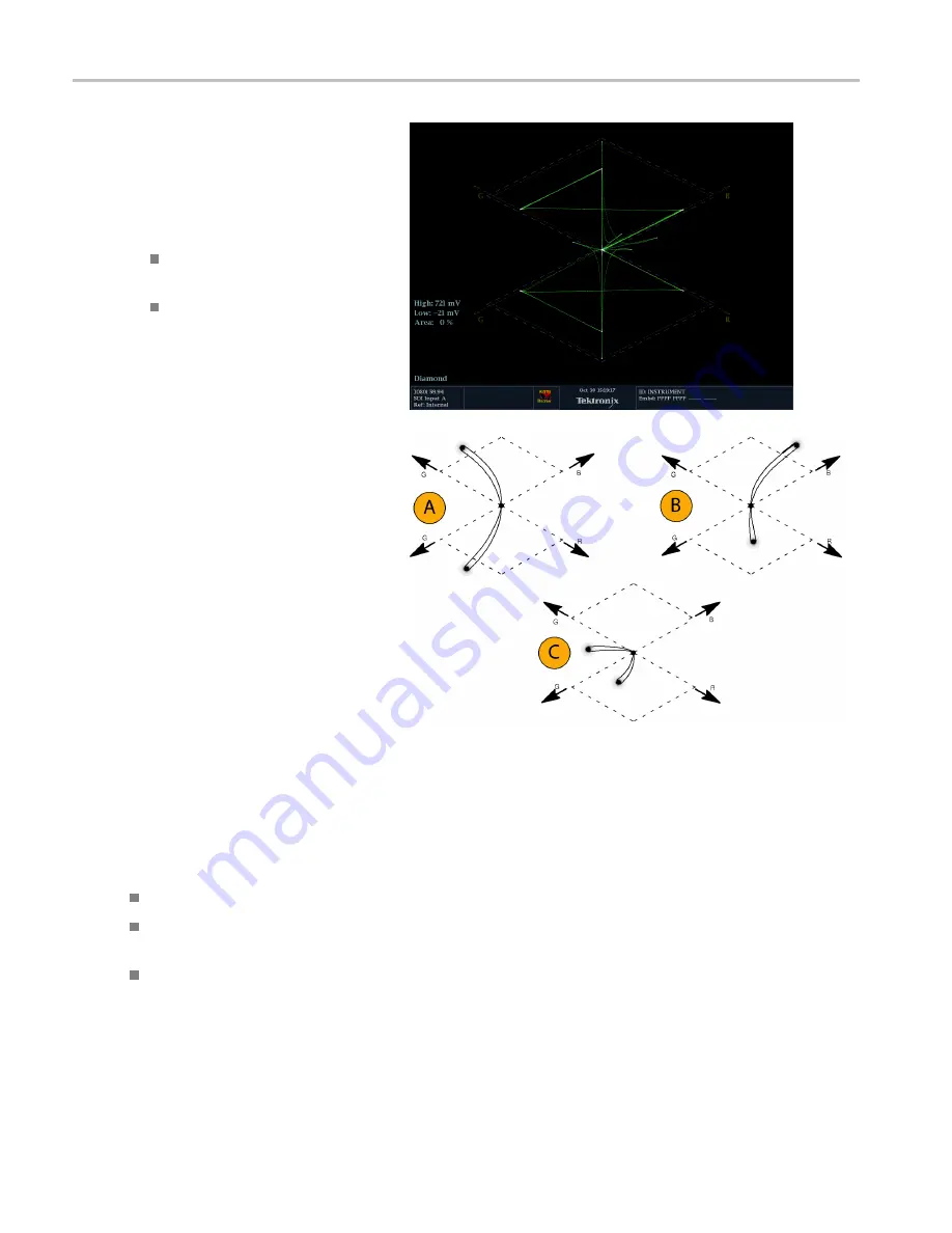 Tektronix WFM4000 Series User Manual Download Page 50