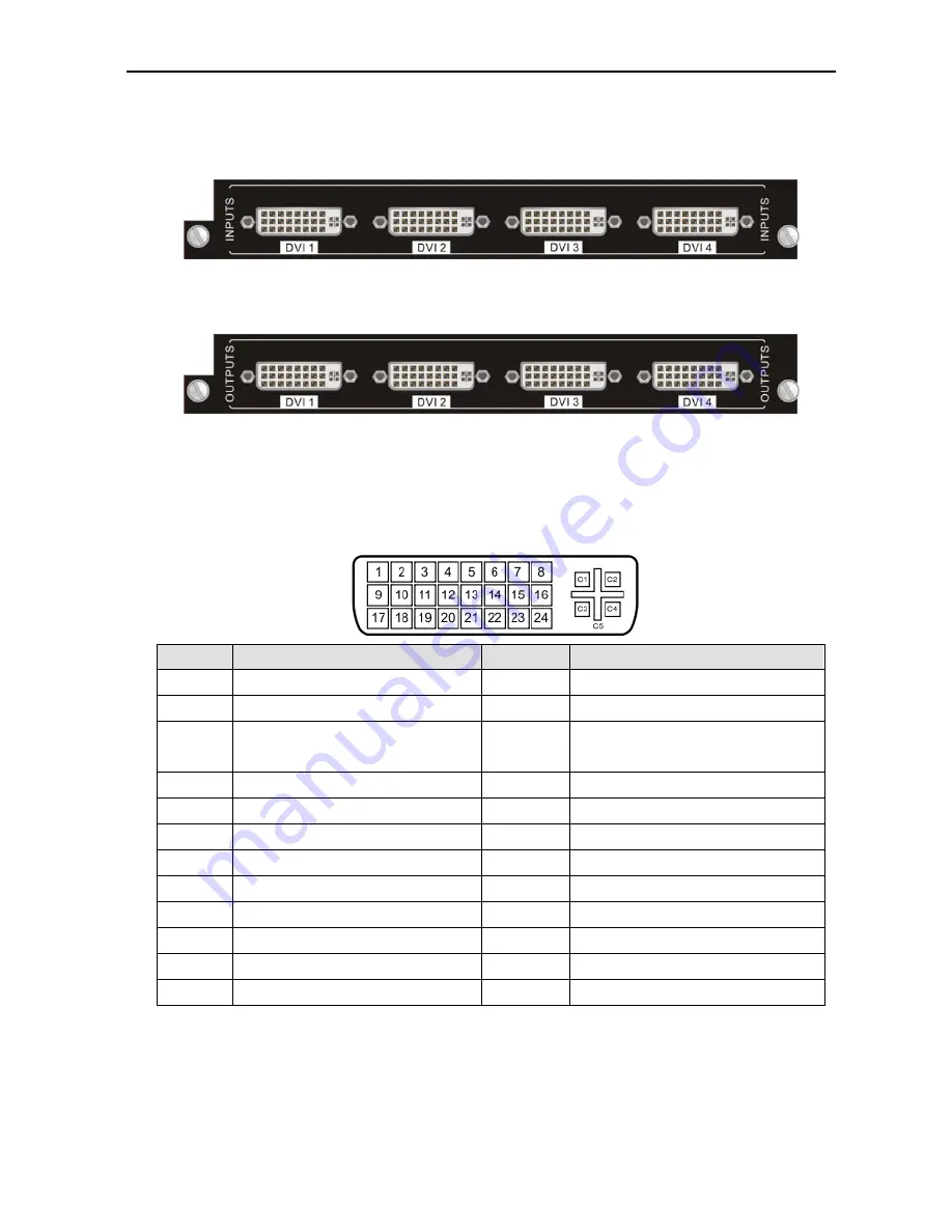 Tekvox MODULAR1616 Manual Download Page 10