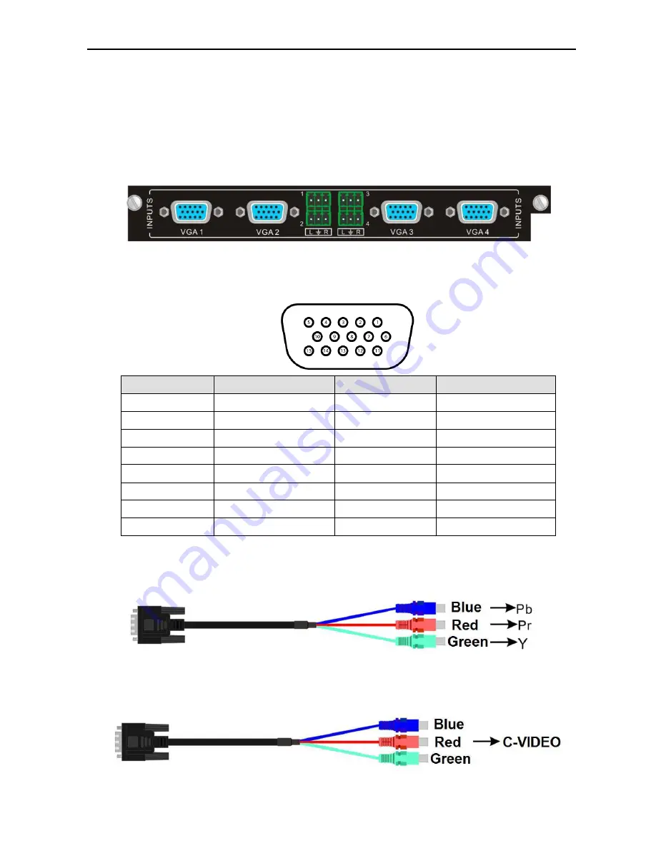 Tekvox MODULAR1616 Manual Download Page 11