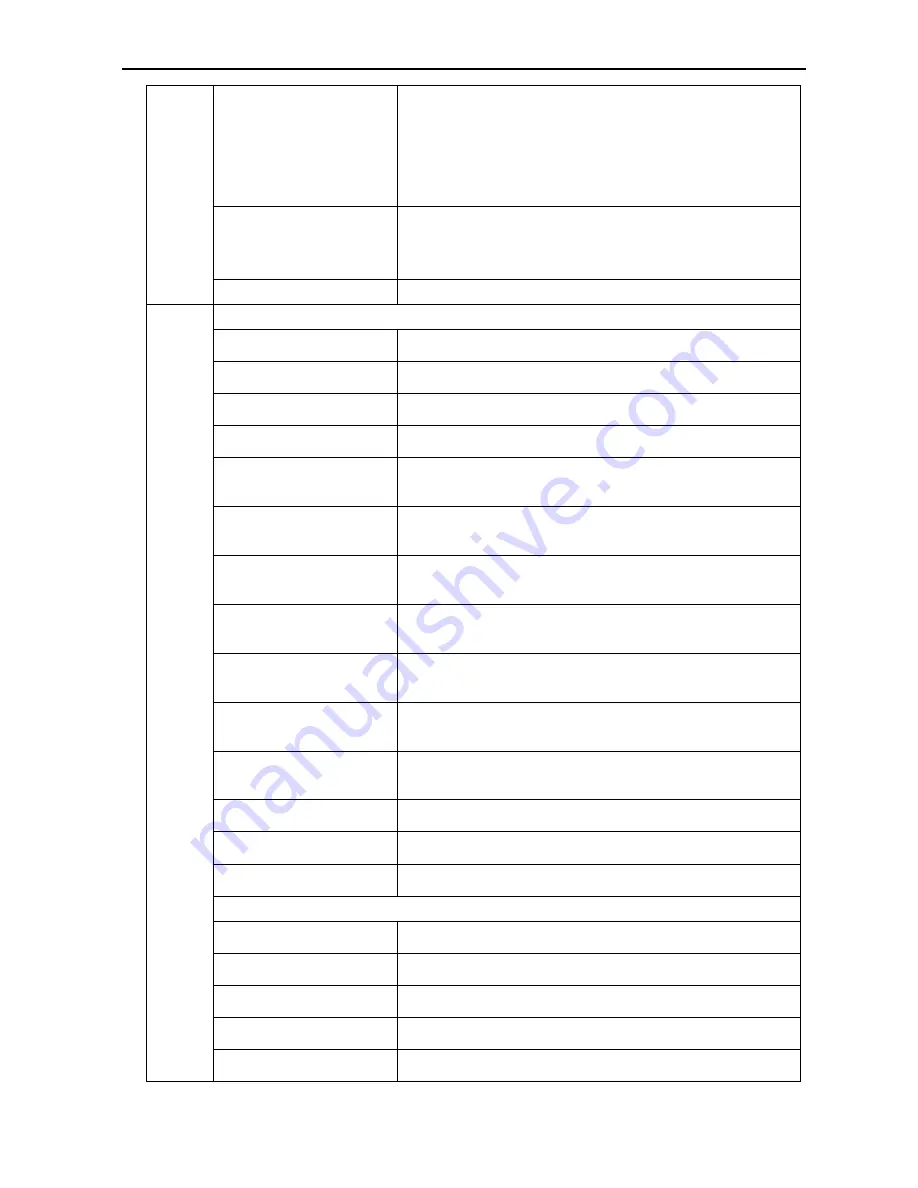 Tekvox MODULAR1616 Manual Download Page 22