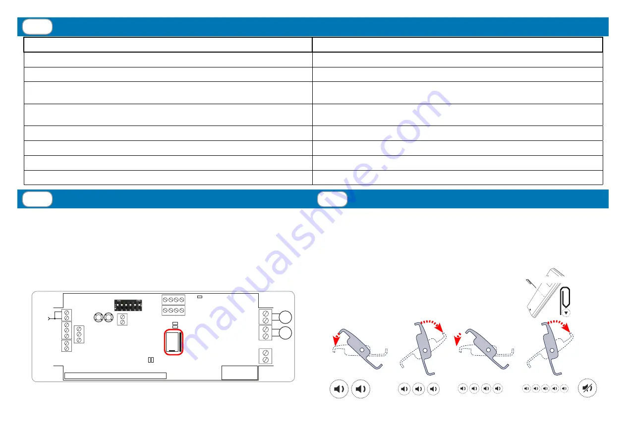 Teleco TVPLA868CC2EN Manual Download Page 15