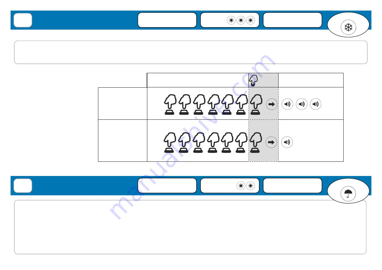 Teleco TVPLA868CC2EN Manual Download Page 66