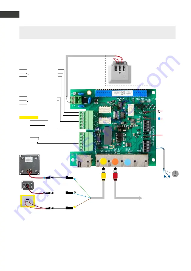 Telecom Behnke 20 Series Manual Download Page 114